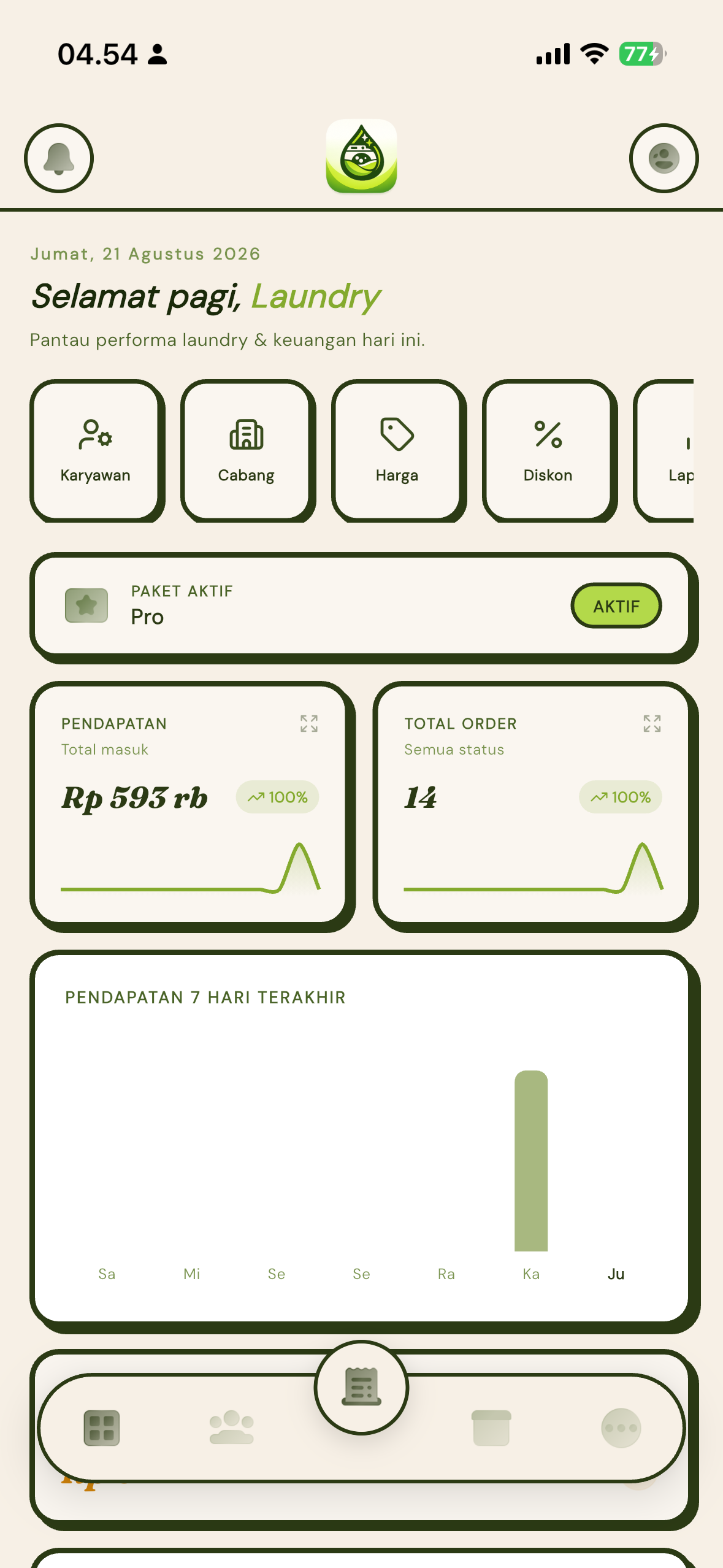 Tampilan Dashboard di aplikasi Admin ngelaundry